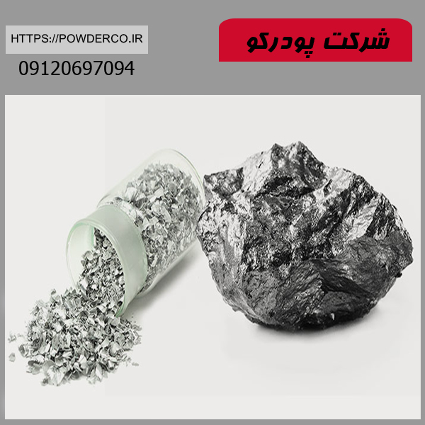 صنعتی شدن و استفاده مدرن پودر آلومینیوم