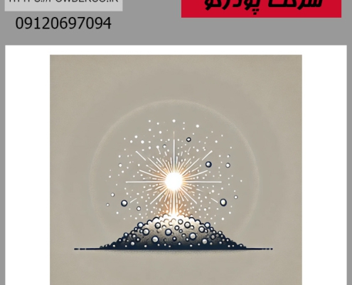 واکنش پذیری پودر آلومینیوم و پودر منیزیم