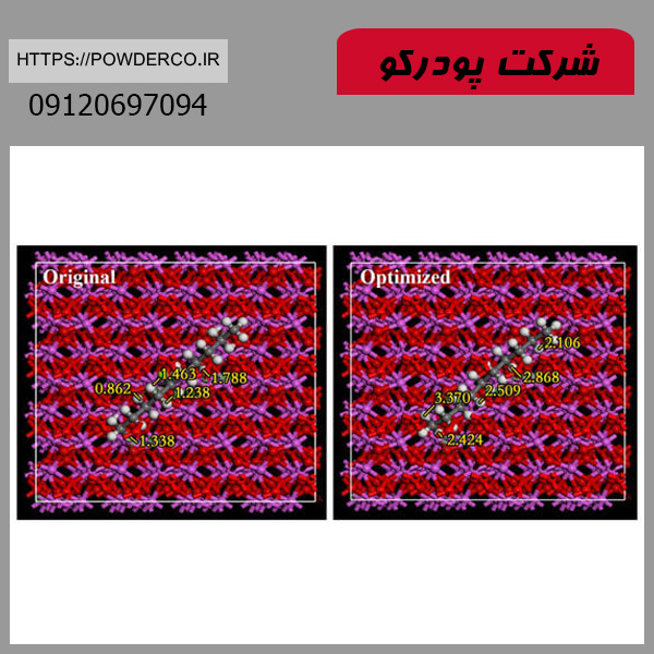 اثرات نانو پودر آلومینیوم بر حساسیت مکانیکی مواد منفجره مبتنی بر RDX
