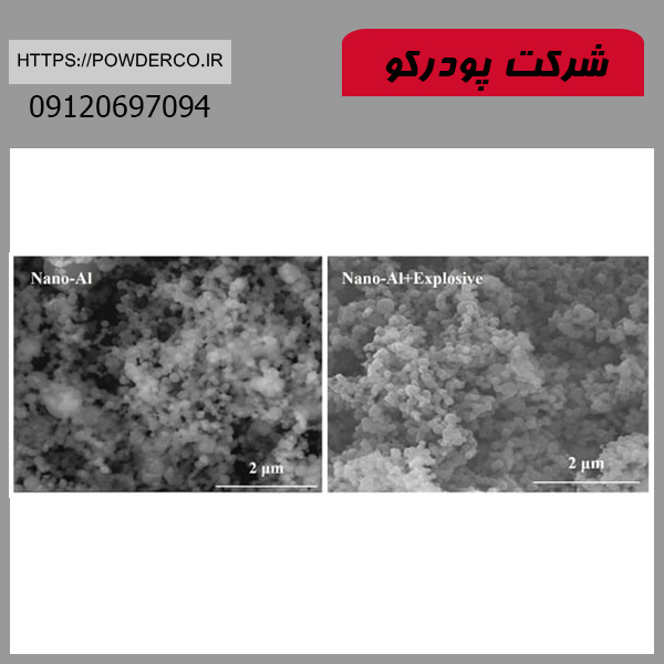 اثرات نانو پودر آلومینیوم بر حساسیت مکانیکی مواد منفجره مبتنی بر RDX