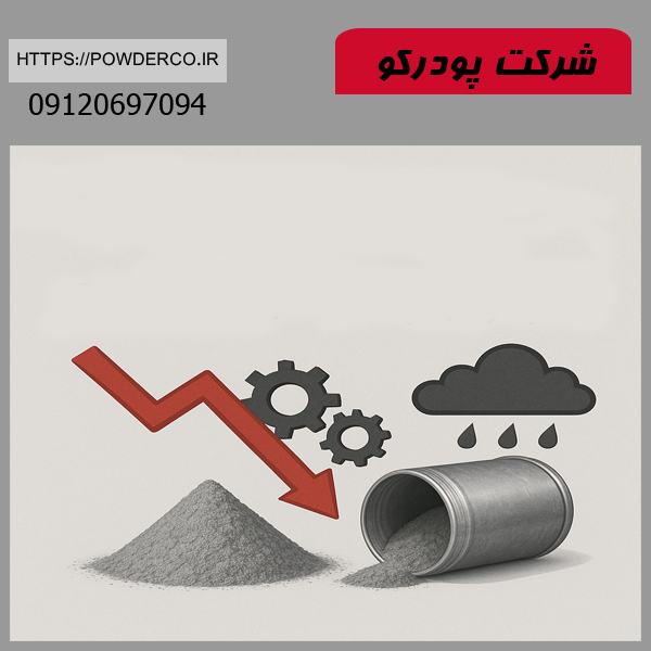 چالش های بازار پودر آلومینیوم