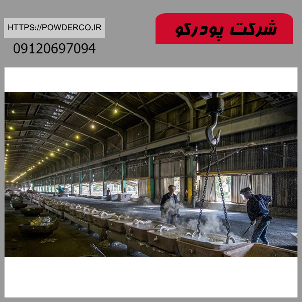 تولیدکنندگان آلومینیوم در ایران