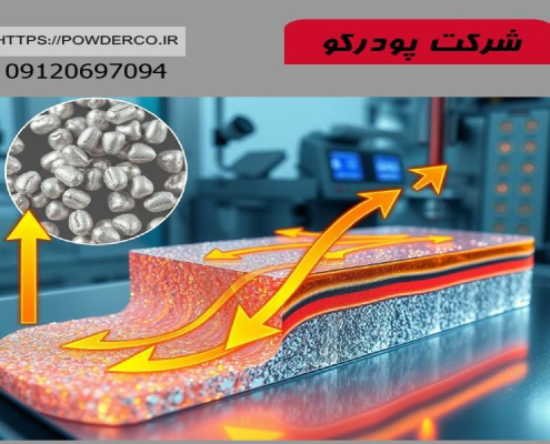 رسانايي پودر آلومينيوم