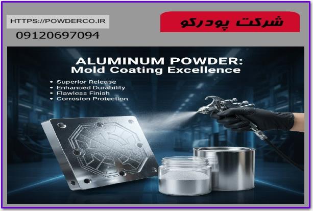 پودر آلومينيوم پوشش رنگ