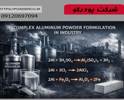 فرمول پودر آلومينيوم