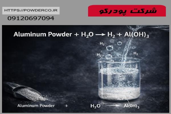 فرمول پودر آلومينيوم و آب