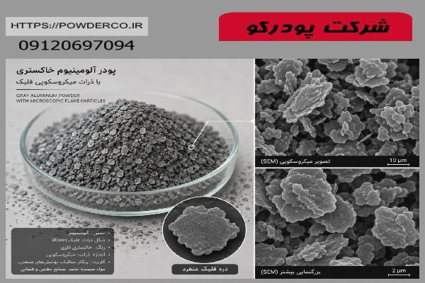 فروش پودر آلومينيوم فليک فروش پودر آلومينيوم فليک