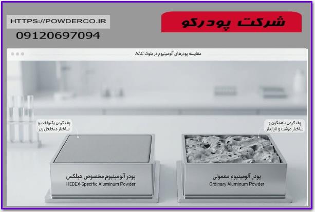 مقايسه پودر آلومينيوم مقايسه پودر آلومينيوم