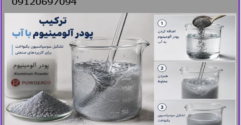 ترکيب پودر آلومينيوم و آب