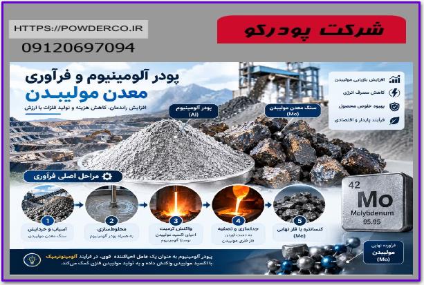 کاربرد پودر آلومينيوم در فروموليبدن